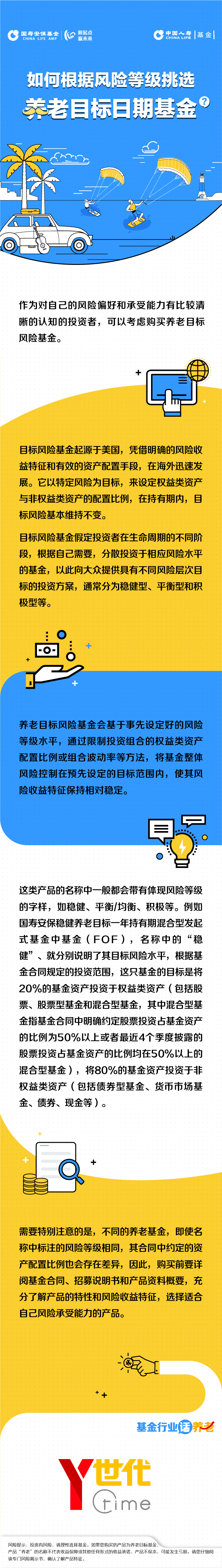 如何根據風險等級挑選養老目標日期基金？.jpg