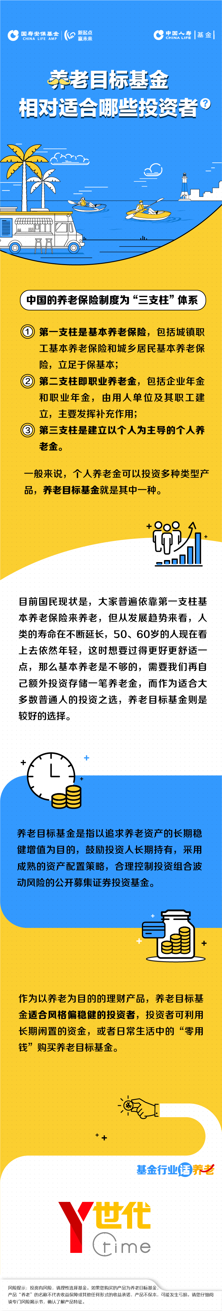 養老目標基金相對適合哪些投資者？.jpg