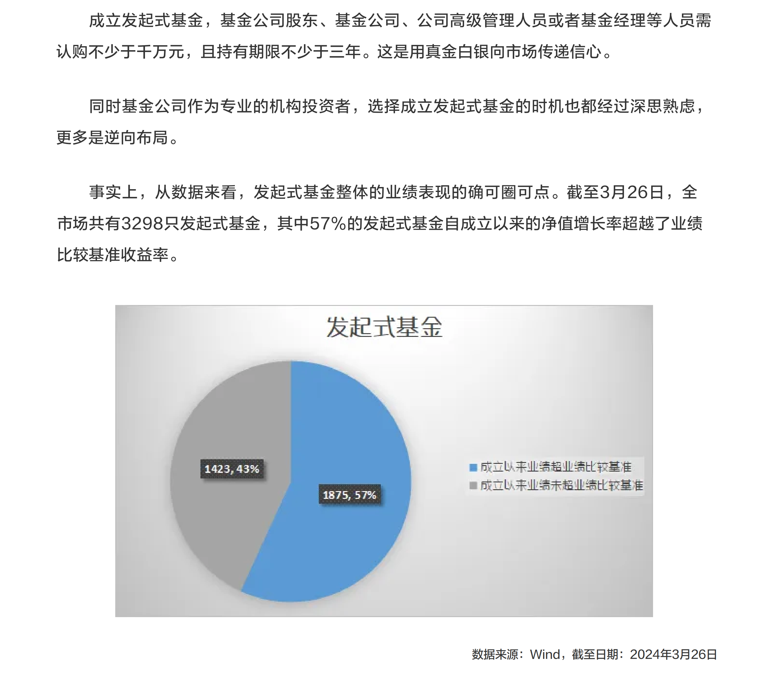 數讀發起式基金③：發起式基金的業績能打嗎？.png