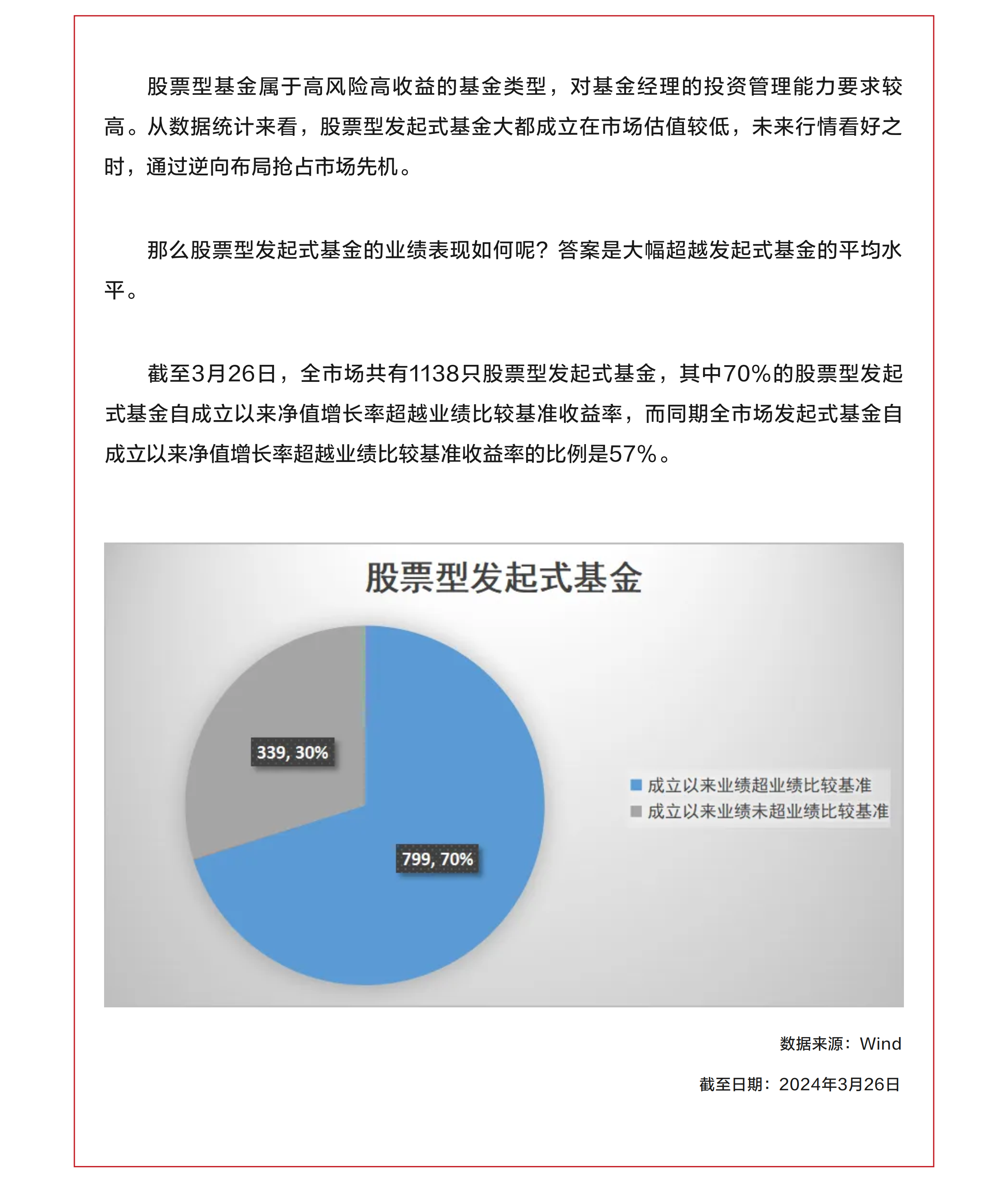 數讀發起式基金④：股票型發起式基金超額收益優勢明顯.png