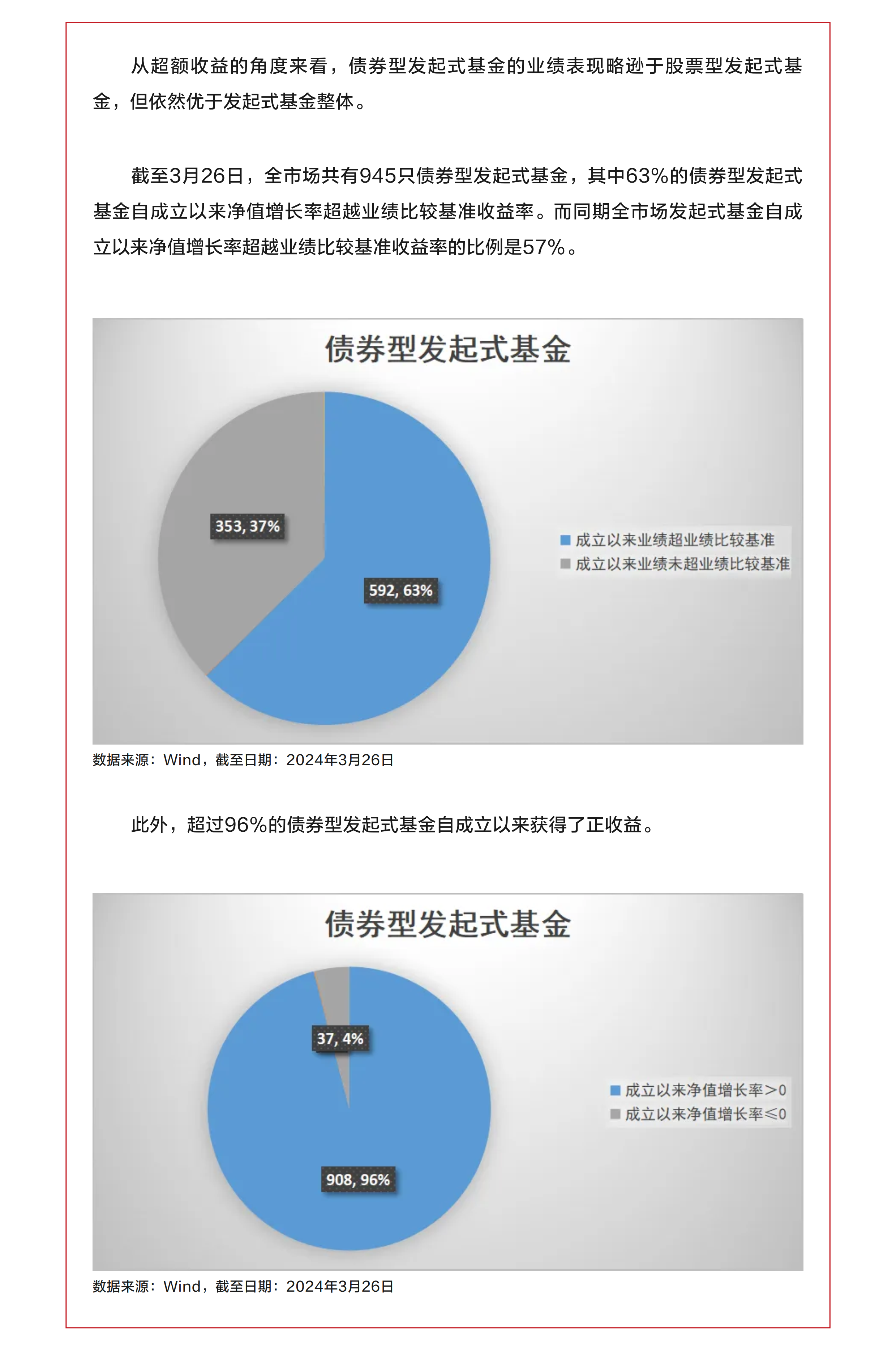 數讀發起式基金⑤.png